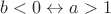 $b < 0 \leftrightarrow a > 1$