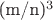 (m/n)^3