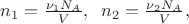 $n_1=\frac{\nu_1 N_A}{V},\;\;n_2=\frac{\nu_2 N_A}{V},$