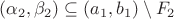 $(\alpha_2,\beta_2)\subseteq(a_1,b_1)\setminus F_2$