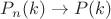 $P_n(k) \rightarrow P(k)$