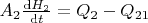 $A_{2} \frac{\mathrm{d} H_{2}}{\mathrm{d} t}=Q_{2}-Q_{21}$