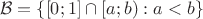 $$
{\mathcal B}=\{[0;1]\cap [a;b):a<b\}
$$