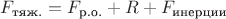 $F_{\text{тяж.}} = F_{\text{р.о.}} + R + F_{\text{инерции}}$