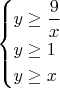 $\begin{cases}
y\geq\dfrac9x\\
y\geq1\\
y\geq x
\end{cases}
$