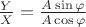 $\frac Y X = \frac {A \sin \varphi} { A \cos \varphi}$