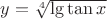 $y=\sqrt[4]{\lg\tan x}$