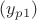 $(y_{p1})$