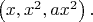$\left( x,x^2,ax^2 \right).$