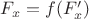 $F_x=f(F'_x)$