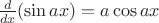 $\frac d{dx}(\sin ax) = a\cos ax$