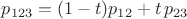 $p_{123} = (1-t) p_{12} + t\,p_{23}$