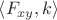 \left<F_{xy}, k \right>$