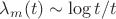 $\lambda_m(t) \sim \log{t}/t$