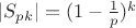 $|S_{pk}|=(1-\frac 1p )^k$
