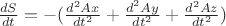 $ \frac{dS}{dt} = - (\frac{d^2Ax}{dt^2} + \frac{d^2Ay}{dt^2} + \frac{d^2Az}{dt^2})$