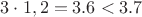 $3 \cdot 1,2 = 3.6 < 3.7$