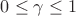 $0\le \gamma \le 1$