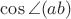 $\cos \angle(ab)$