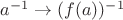 $a^{-1} \to (f(a))^{-1}$