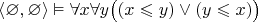$\langle\varnothing,\varnothing\rangle\vDash\forall x \forall y \big((x \leqslant y) \vee (y \leqslant x)\big)$