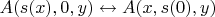 $A(s(x),0,y) \leftrightarrow A(x, s(0), y)$