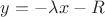 $y=-\lambda x-R$