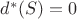 $d^{*}(S)=0$ $d^{*}(S)=0$