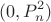 \[
(0,P_n^2 )
\]