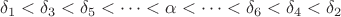 $$\delta_1<\delta_3<\delta_5<\dots<\alpha<\dots<\delta_6<\delta_4<\delta_2$$ $$\delta_1<\delta_3<\delta_5<\dots<\alpha<\dots<\delta_6<\delta_4<\delta_2$$