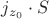 $j_{z_{0}}\cdot S$
