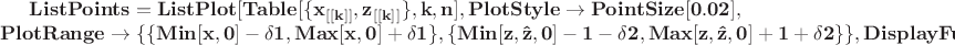 $\mathbf{ListPoints=ListPlot[Table[\{x_{[[k]]}, z_{[[k]]}\},{k,n}],PlotStyle\to PointSize[0.02],}\\ \mathbf{PlotRange\to\{\{Min[x,0]-\delta 1,Max[x,0]+\delta 1\},\{Min[z,\hat z,0]-1-\delta 2,Max[z,\hat z,0]+1+\delta 2\}\},DisplayFunction\to Identity];}$