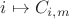 $i\mapsto C_{i, m}$