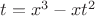 $t=x^3-xt^2$ $t=x^3-xt^2$