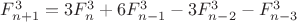 $F^3_{n+1}=3F^3_n+6F^3_{n-1}-3F^3_{n-2}-F^3_{n-3}$ $F^3_{n+1}=3F^3_n+6F^3_{n-1}-3F^3_{n-2}-F^3_{n-3}$
