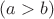$(a>b)$