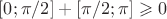 $[0;\pi/2]+[\pi/2;\pi]\geqslant 0$