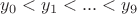 $ y_0<y_1<...<y_9$ $ y_0<y_1<...<y_9$