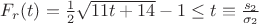 $F_r(t)=\frac 12 \sqrt{11t+14}-1\le t\equiv \frac{s_2}{\sigma_2}$