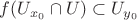 $f(U_{x_0}\cap U)\subset U_{y_0}$
