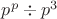 $p^p\div p^3$