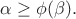 $\alpha\ge \phi(\beta).$
