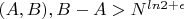 $(A,B), B-A>N^{ln2 +\epsilon}$