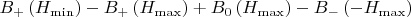 ${B_ + }\left( {{H_{\min }}} \right) - {B_ + }\left( {{H_{\max }}} \right) + {B_0}\left( {{H_{\max }}} \right) - {B_ - }\left( { - {H_{\max }}} \right)$