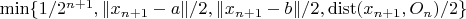 $\min\{1/2^{n+1},\|x_{n+1}- a\|/2,\|x_{n+1}- b\|/2,\mathrm{dist}(x_{n+1},O_n)/2\}$