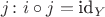 $j\colon i\circ j=\text{id}_Y$