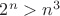 $2^n>n^3$