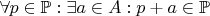 $\forall p \in {\mathbb P}: \exists a \in A: p+a \in {\mathbb P}$