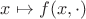 $x\mapsto f(x,\cdot)$