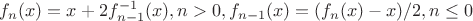 $f_n(x)=x+2f_{n-1}^{-1}(x), n>0, f_{n-1}(x)=(f_n(x)-x)/2,n\le 0$